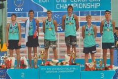 Скинировать-10002