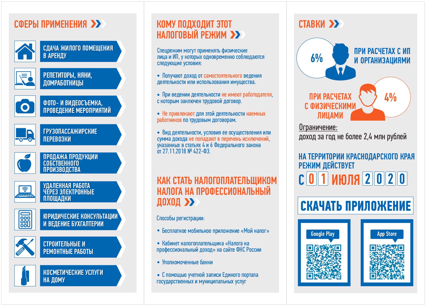 режим розничного налога